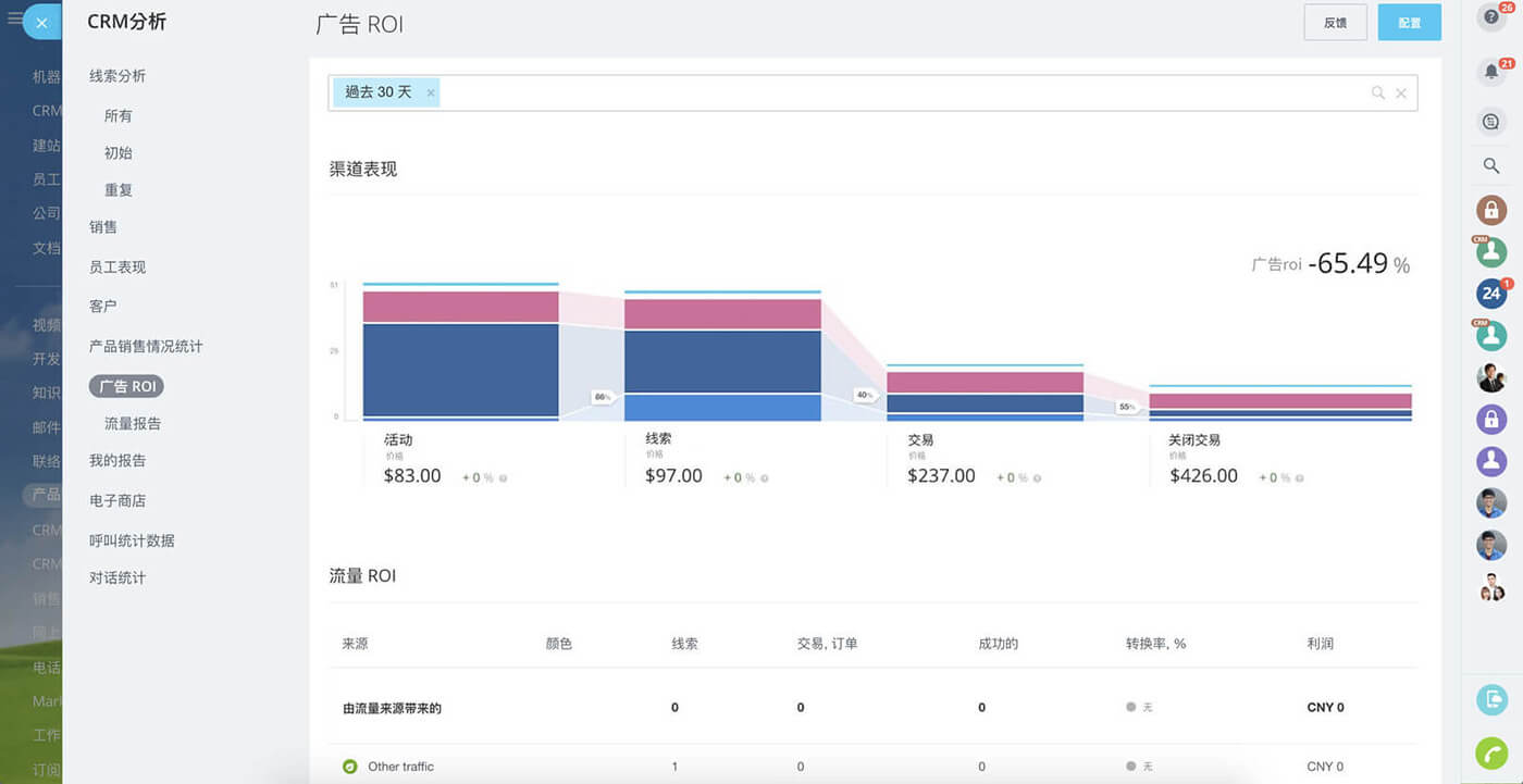 5-call-tracking(1)