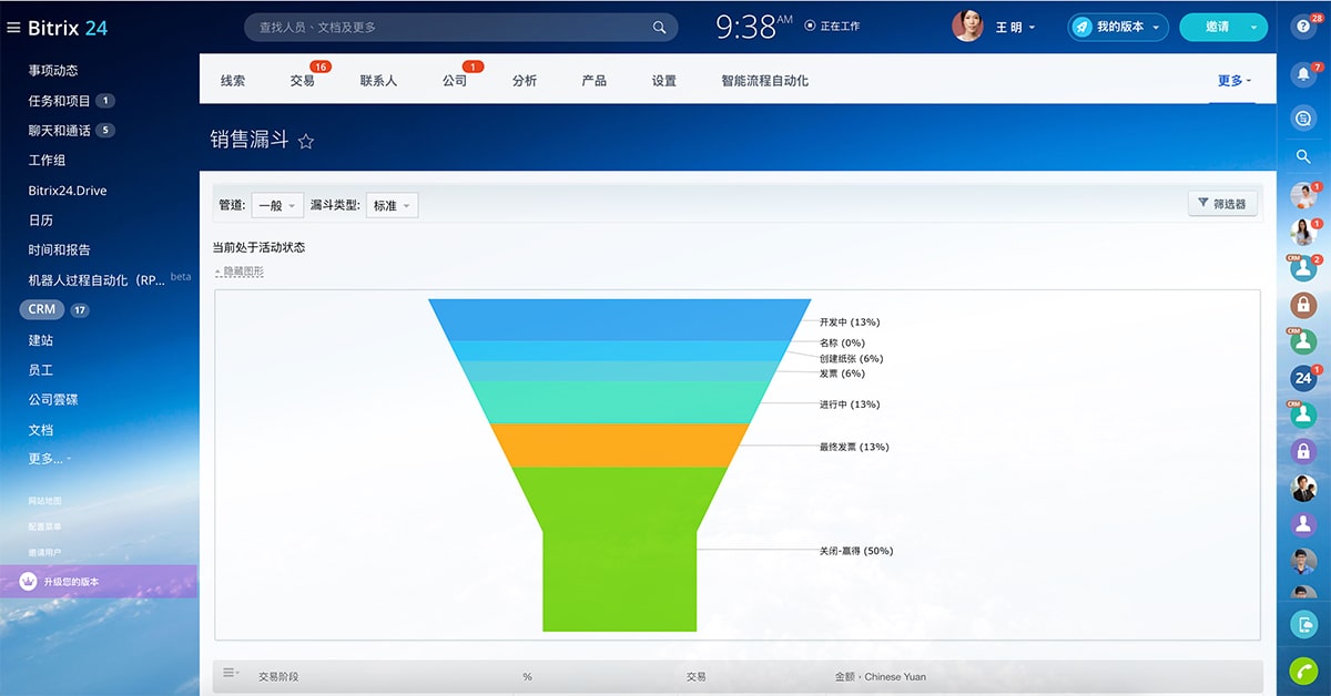 2-free-crm-software-for-sales