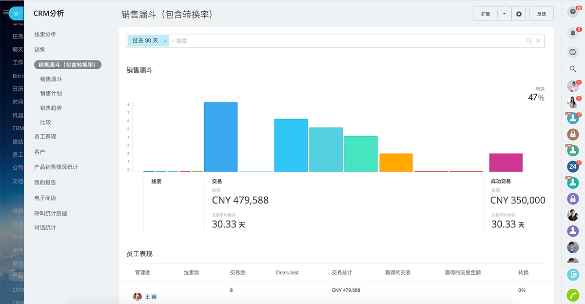 4-free-crm-software-for-sales
