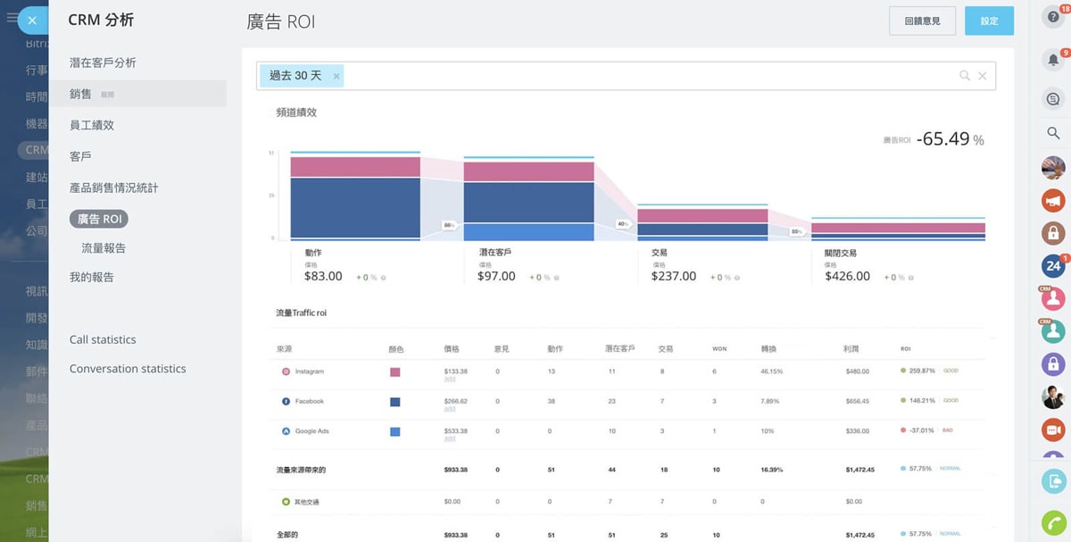 index-4-report-open-channel
