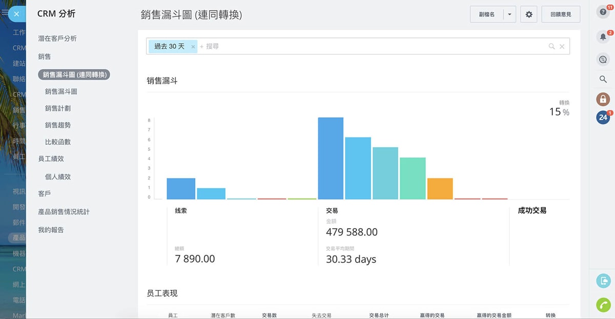 4-free-crm-software-for-sales