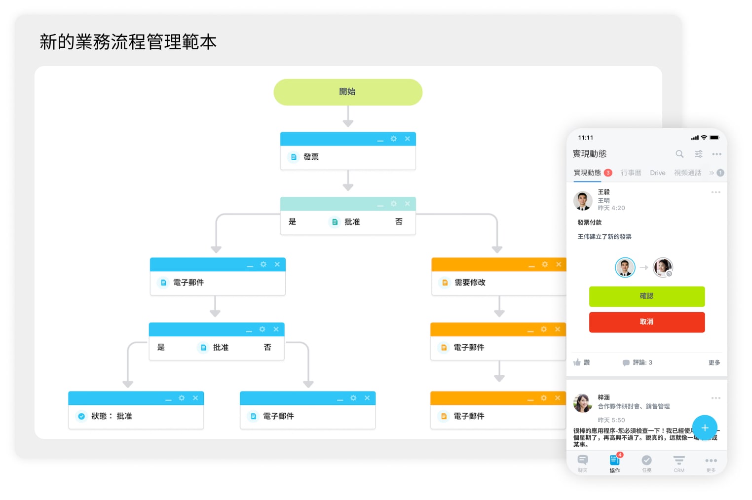 index_2_automation