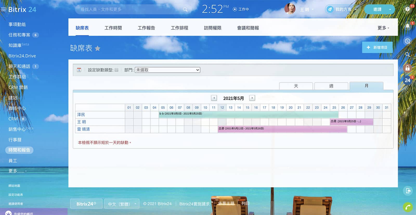 2-time-management