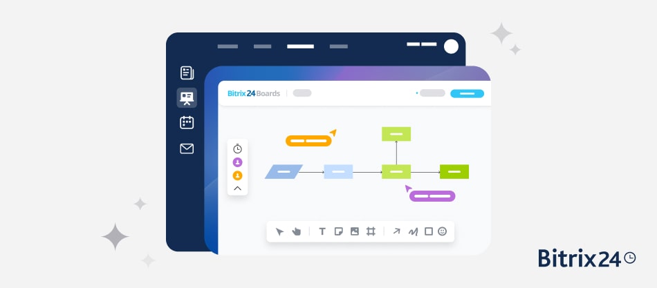 Bitrix24白板：始終為團隊和客戶提供正確的存取權限