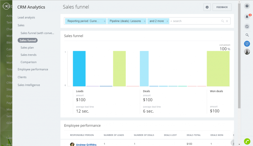 sales funnel.png