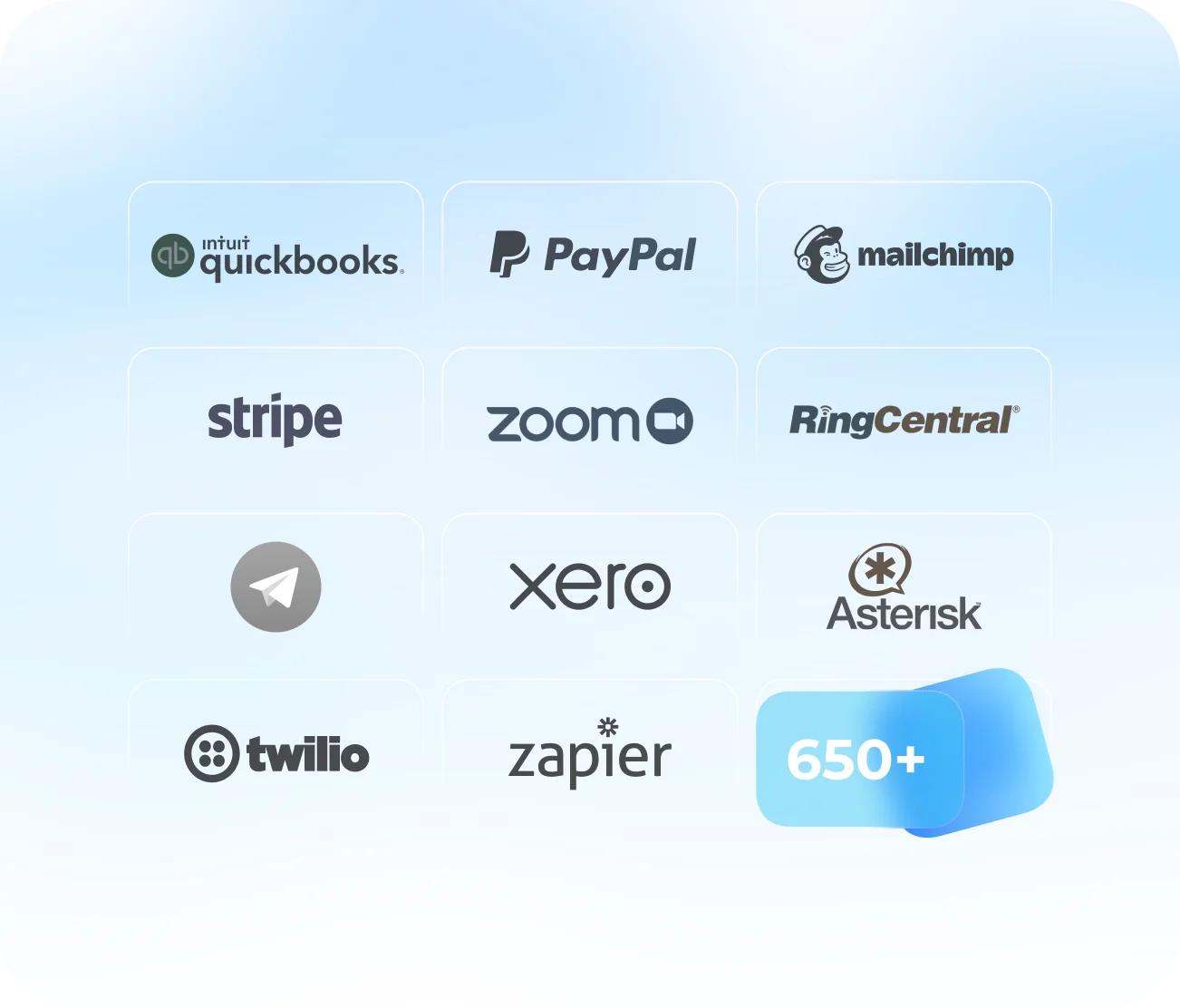 Bitrix24