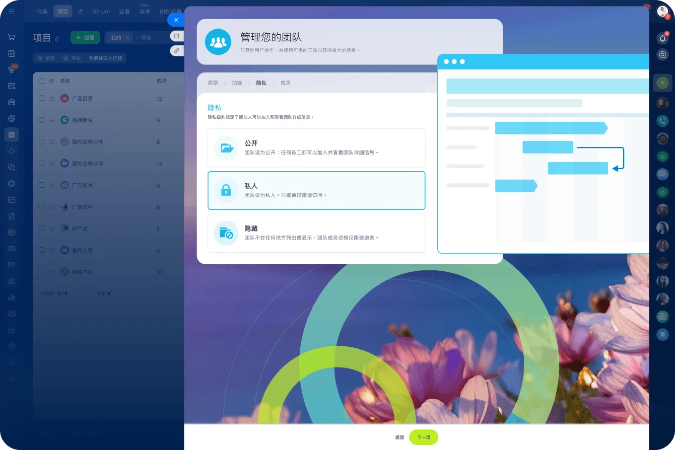 access-permissions