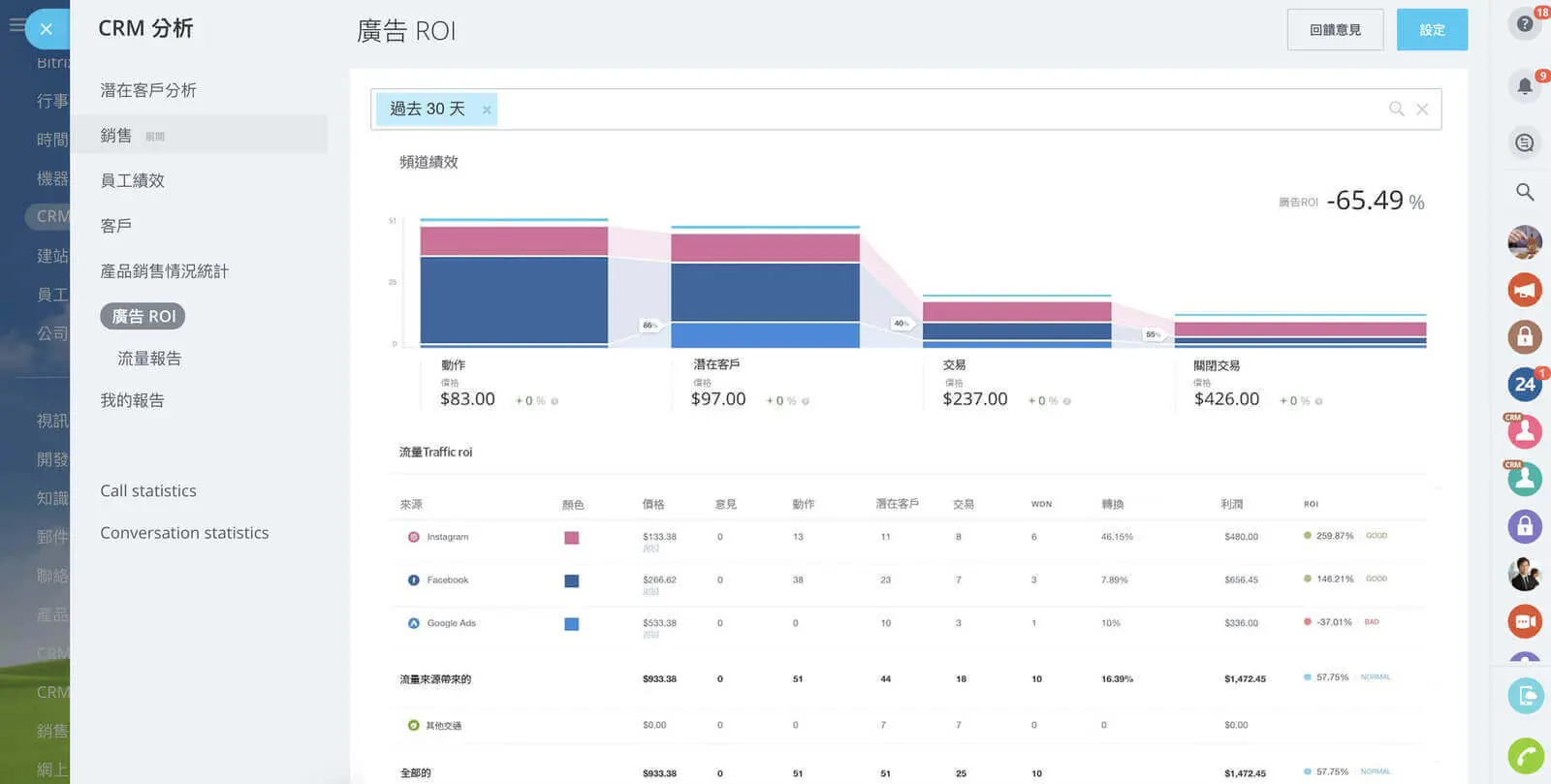 img-roi-calculator-comprehensive-analytics
