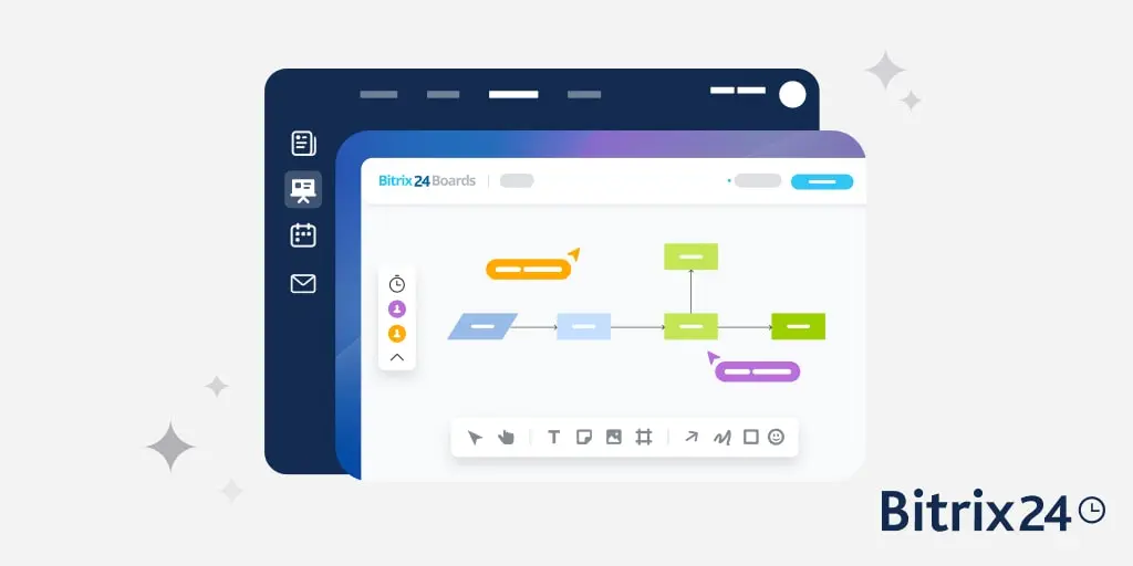 Bitrix24白板：始终为团队和客户提供正确的访问权限