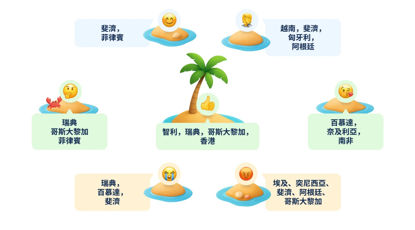 4 The Global Language of Emoji_ Regional Favorites.jpg
